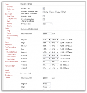 Tomato QOS Settings